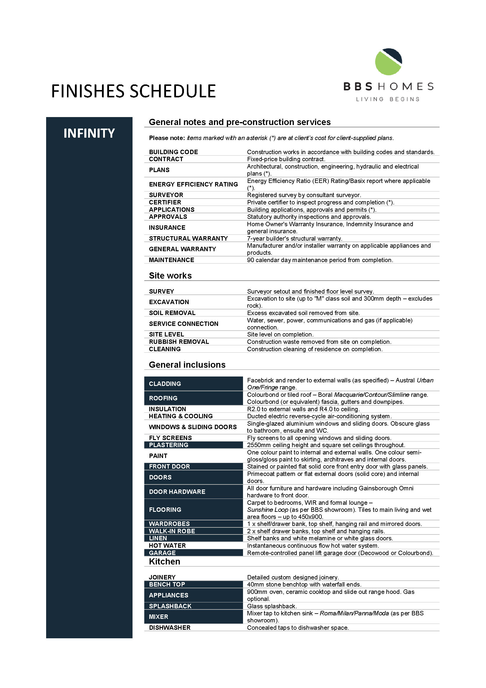 BBS-Finishes-Schedules-Infinity_Page_1